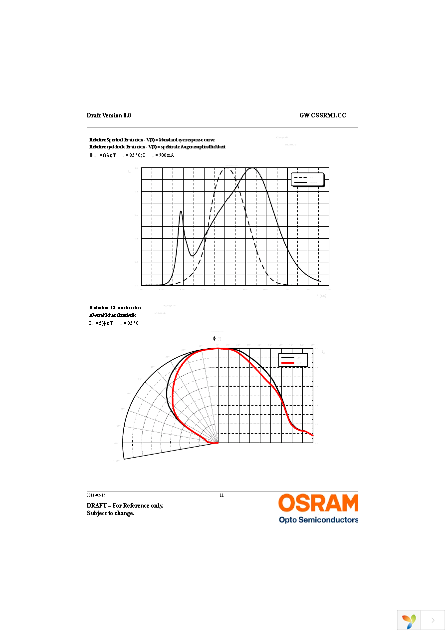 GW CSSRM1.CC-LUMQ-5R8T-1 Page 11